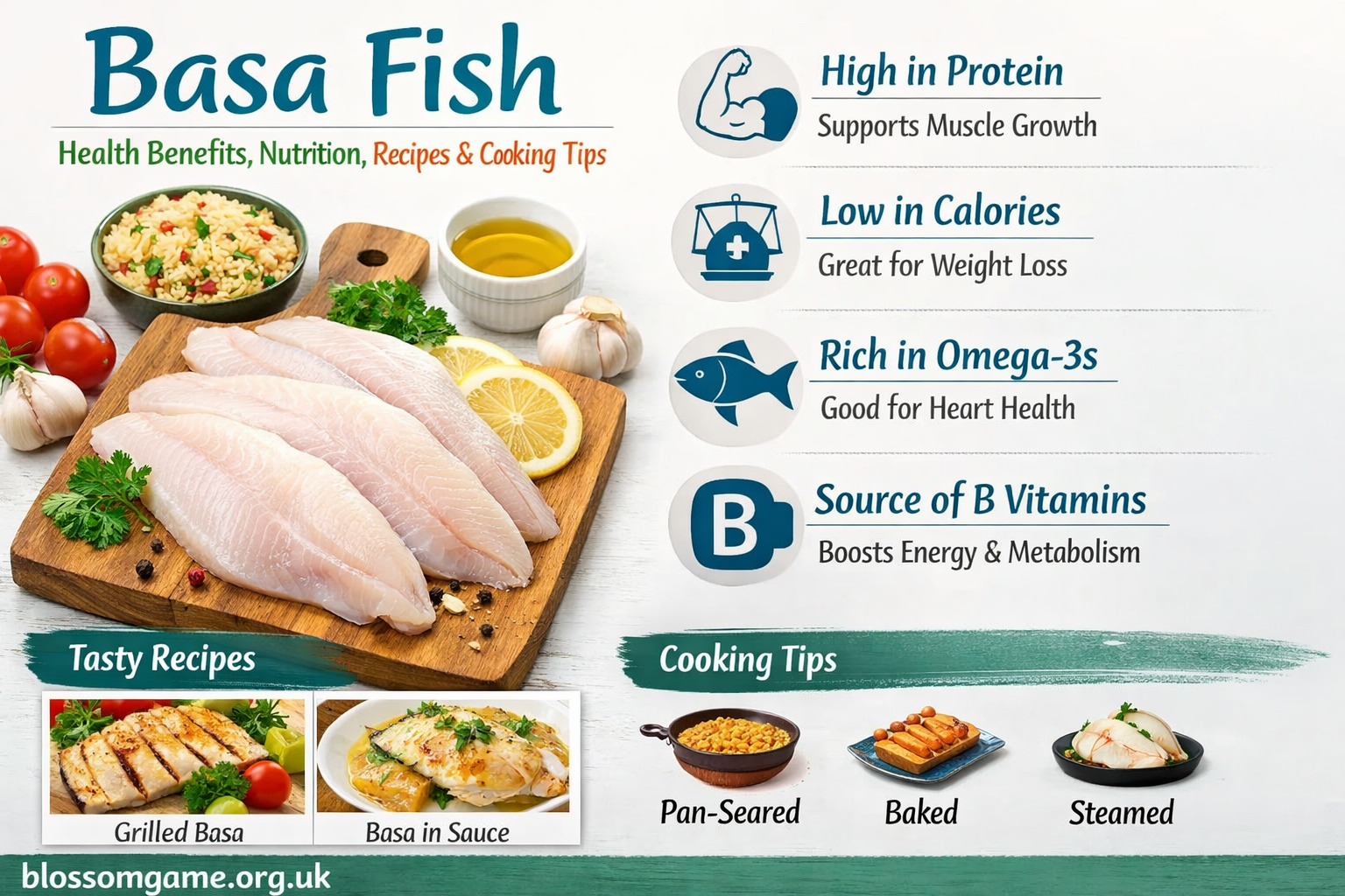 basa fish